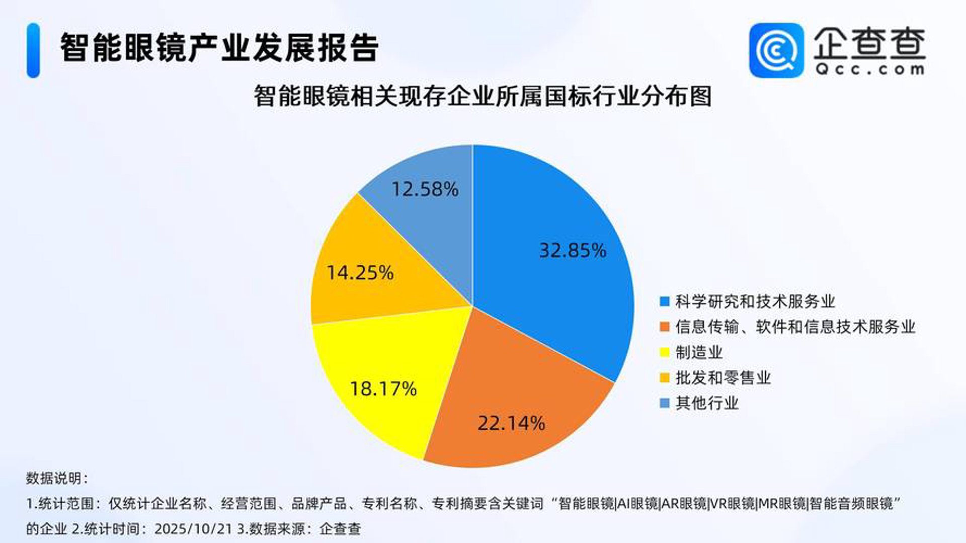 三麦应用站
